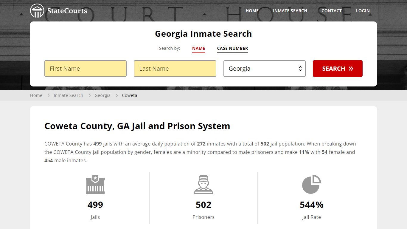 Coweta County, GA Inmate Search - StateCourts